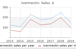 order on line ivermectin