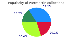 order ivermectin from india