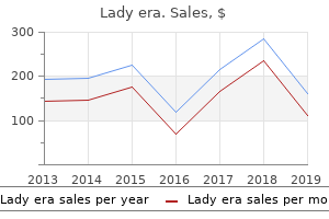 buy lady era visa