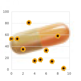 Hypertrichosis retinopathy dysmorphism