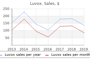 cheap 50 mg luvox with amex