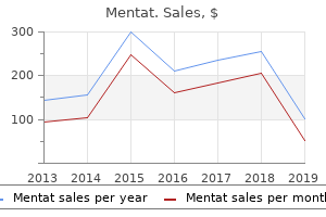 discount mentat 60caps amex