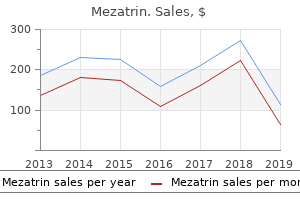 generic mezatrin 500 mg with mastercard