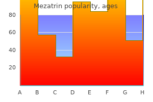 purchase mezatrin mastercard