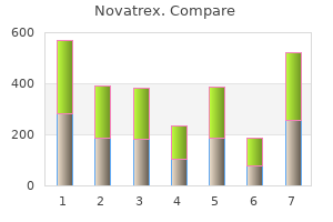 generic 500 mg novatrex free shipping