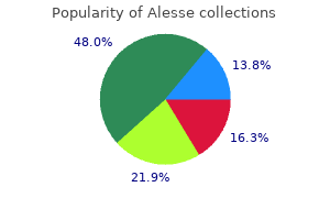 generic alesse 0.18mg amex