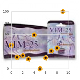 Transposition of great vessels