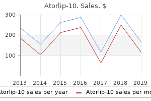 cheap atorlip-10 online american express