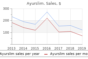 discount 60caps ayurslim otc