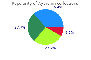 purchase ayurslim 60caps visa