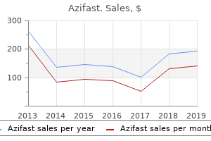 generic azifast 500mg with mastercard