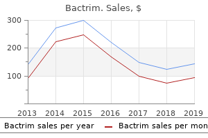 order bactrim with a visa