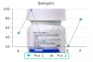 generic betoptic 5 ml on-line