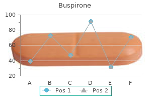 effective 5 mg buspirone