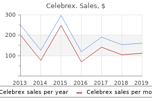 celebrex 100 mg with mastercard