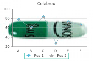 generic celebrex 200mg visa