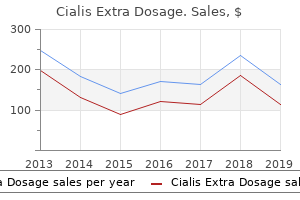 discount cialis extra dosage 50 mg fast delivery