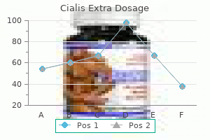 order cialis extra dosage 200mg line