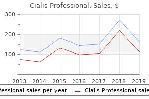 discount cialis professional 40 mg on line