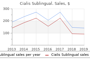 buy cialis sublingual in united states online