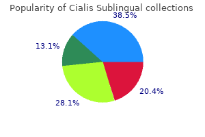 cheap cialis sublingual line