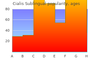 purchase line cialis sublingual