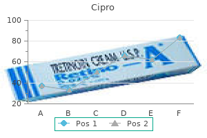 discount 750 mg cipro visa