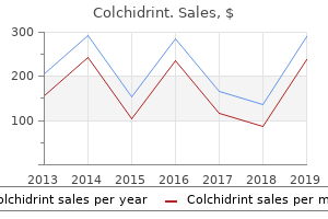 purchase colchidrint line