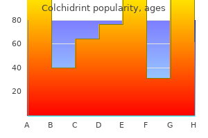 discount 0.5mg colchidrint with mastercard