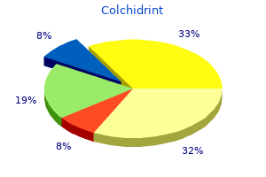 proven 0.5mg colchidrint