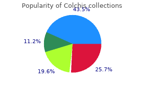 discount colchis 0.5 mg online