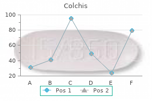 buy discount colchis