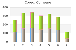 order coreg 6.25 mg overnight delivery