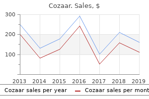 purchase generic cozaar line