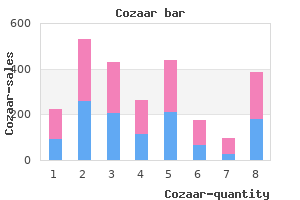 buy cozaar overnight