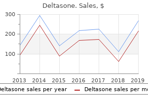 buy deltasone once a day