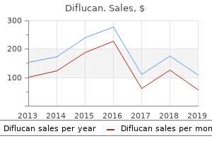 purchase discount diflucan online