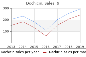 generic dochicin 0.5mg fast delivery