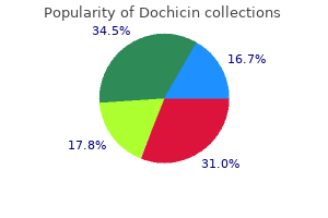 purchase dochicin online