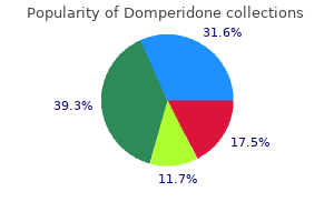 10mg domperidone with visa