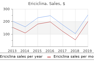 purchase 250 mg ericiclina free shipping