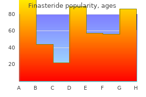 discount 5 mg finasteride free shipping