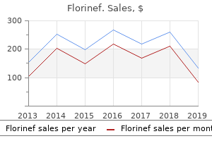 buy florinef 0.1 mg fast delivery