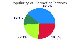 buy discount florinef 0.1mg online