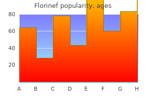 order florinef 0.1 mg without prescription