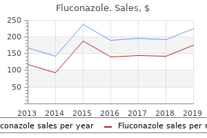 purchase 50mg fluconazole mastercard