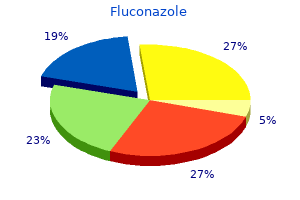 purchase fluconazole 150 mg with visa