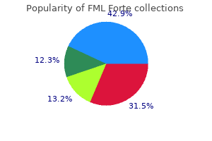 order fml forte 5ml