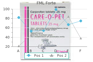 buy fml forte 5 ml on line