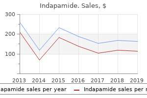 discount indapamide 2.5mg on line